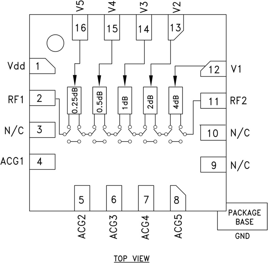 HMC539A product image