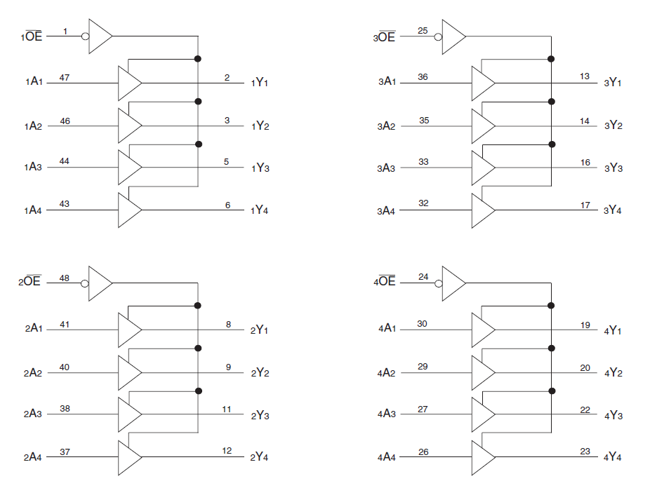74ALVCH16244 product image