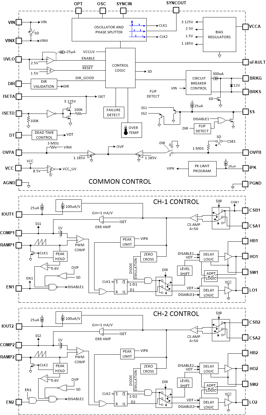 LM5170-Q1 product image