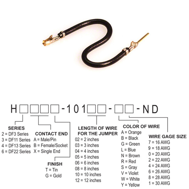 H3ABG-10112-B8-ND H3ABG-10112-B8-ND