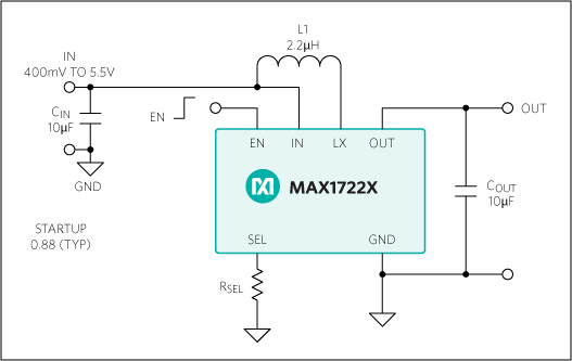 MAX17220 product image