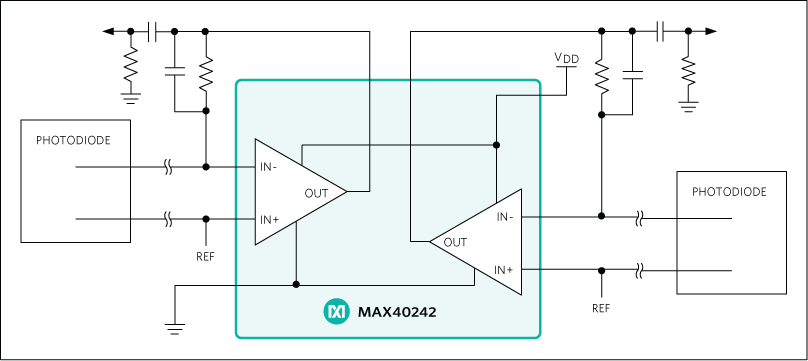 MAX40242 product image