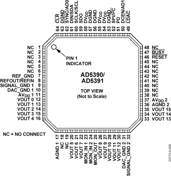 AD5391 product image