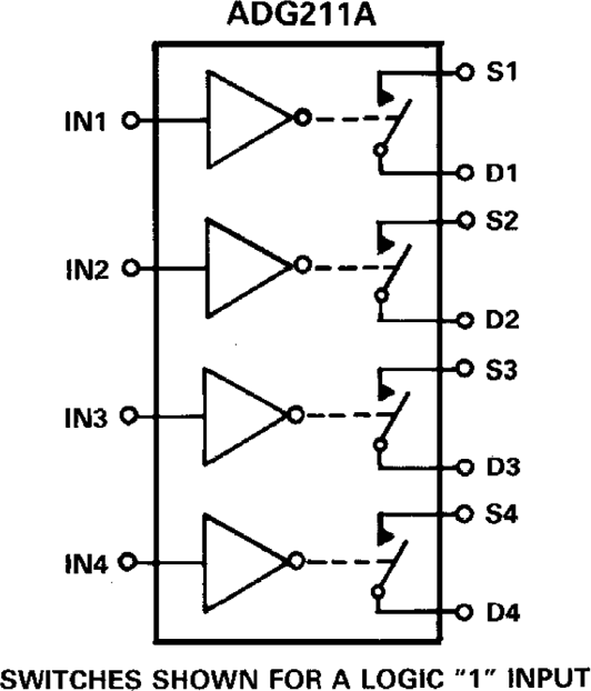 ADG211A product image