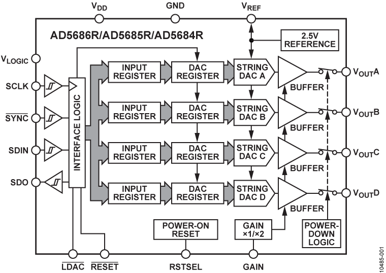 AD5686R product image