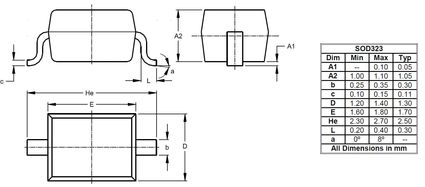 Package Image for SOD323