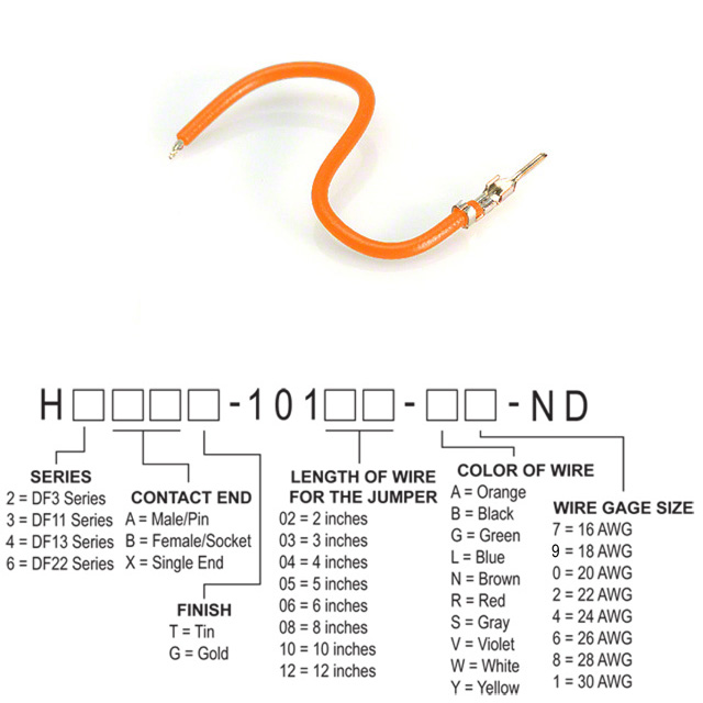 H2AXT-101xx-A8 H2AXT-101xx-A8