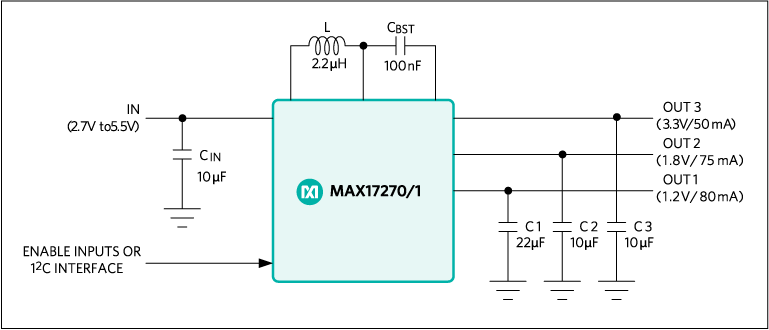 MAX17270 product image