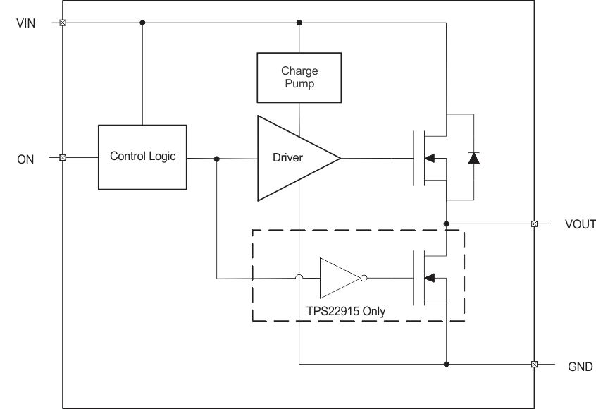 TPS22914 product image