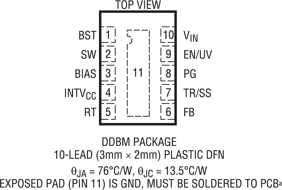 LT8604/LT8604C product image