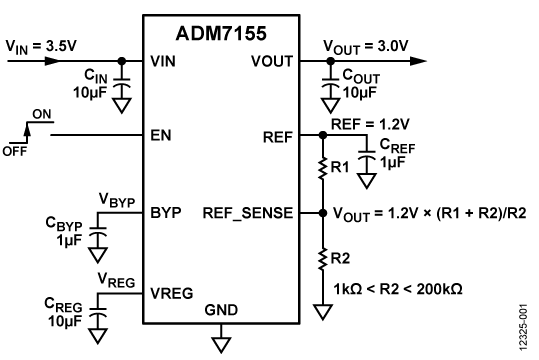 ADM7155 ADM7155