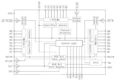 STP24DP05 product image