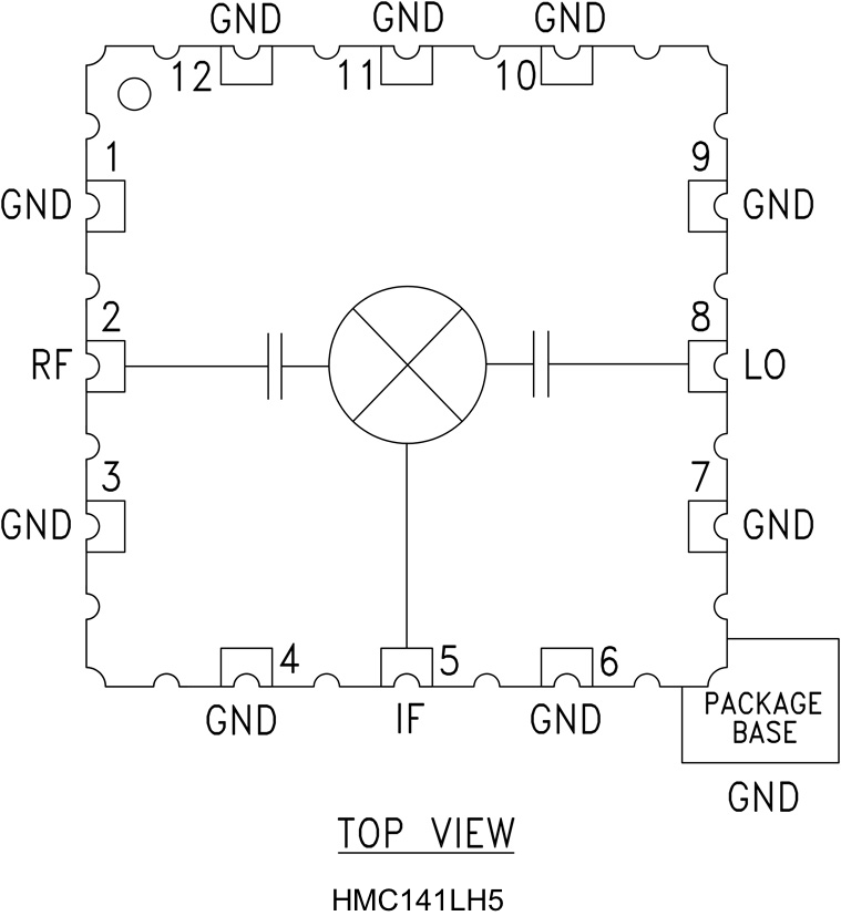 HMC141 product image
