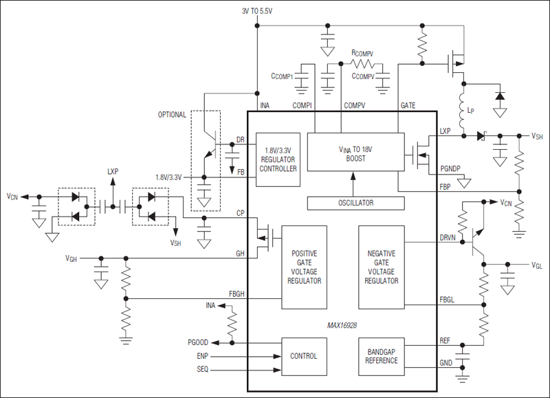 MAX16928 product image