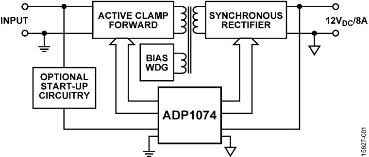 ADP1074 ADP1074