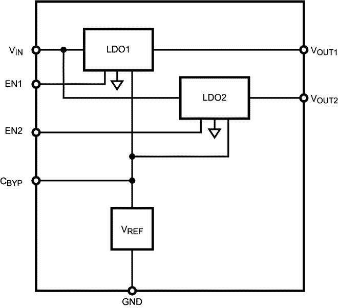 LP5996 product image
