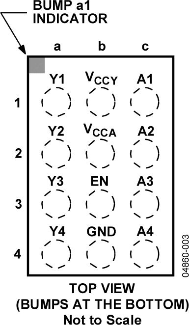 ADG3304 ADG3304
