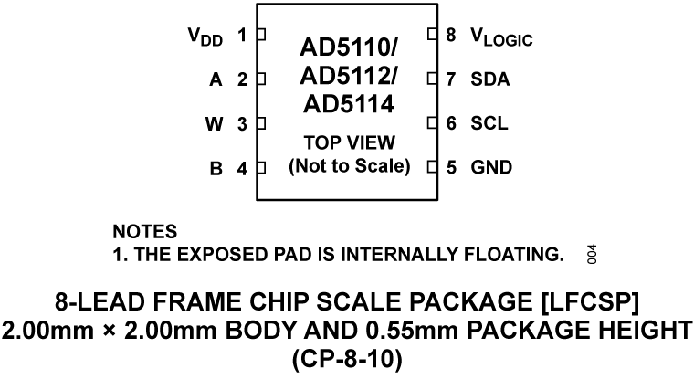 AD5110 product image