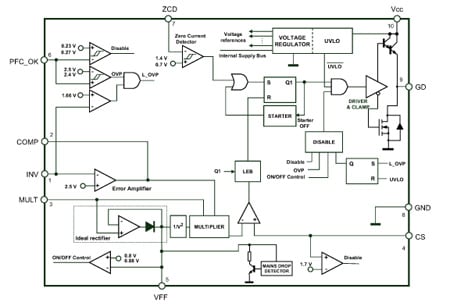 EVL6564H-25W-BB product image