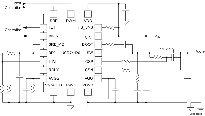 UCD74120 product image