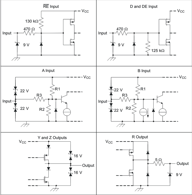 SN65HVD50 product image