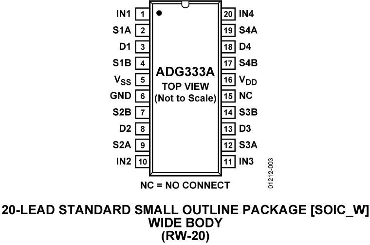 ADG333A product image