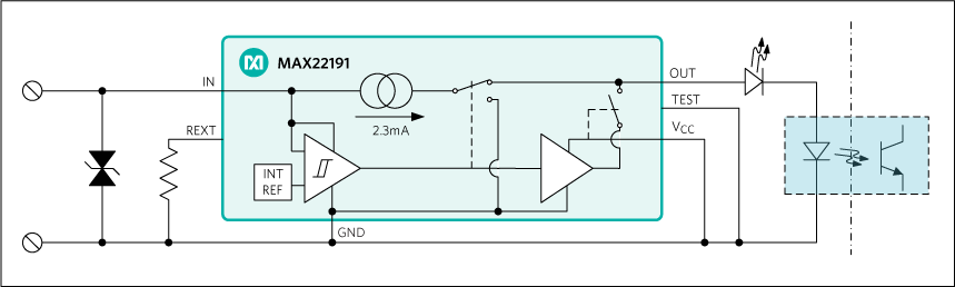 MAX22191 product image