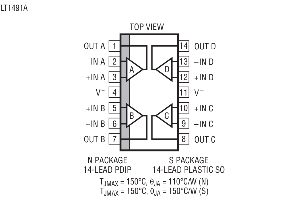 LT1491A product image