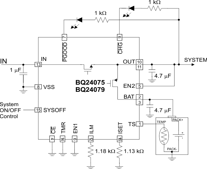BQ24072 product image