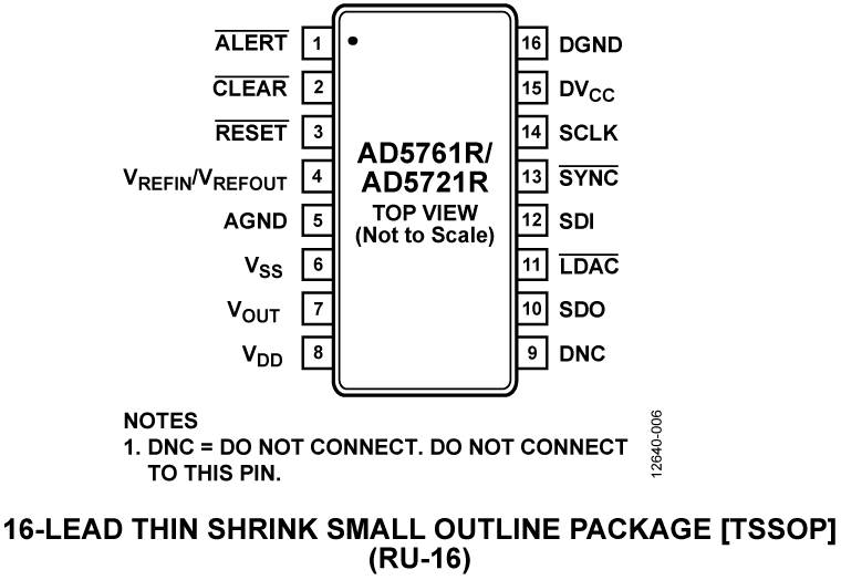 AD5761R product image