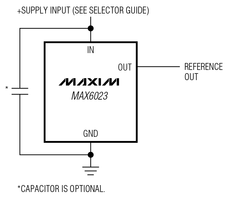 MAX6023 product image
