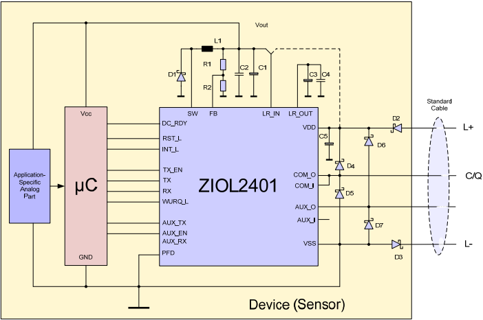 ZIOL2401 product image