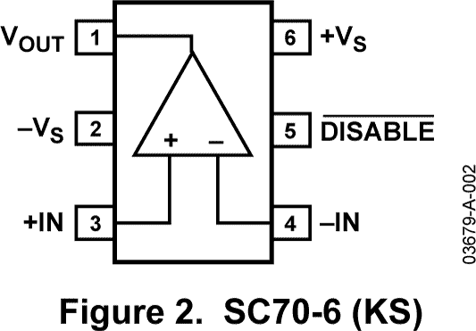 AD8029 product image