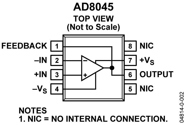 AD8045 AD8045