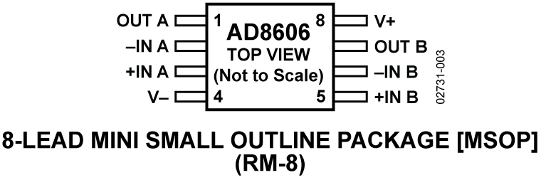 AD8606 product image
