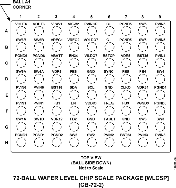 ADP5080 product image