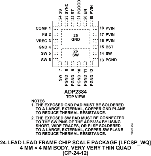 ADP2384 product image