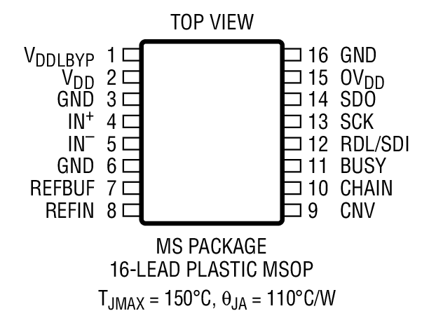LTC2338-18 product image