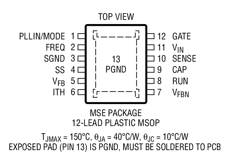 LTC3863 product image
