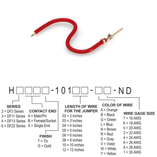 H3AXT-101xx-R6 H3AXT-101xx-R6