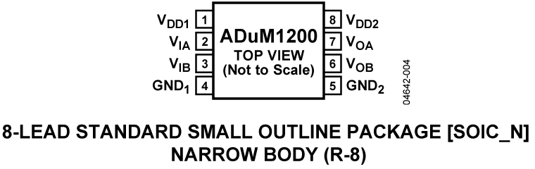 ADUM1200 product image