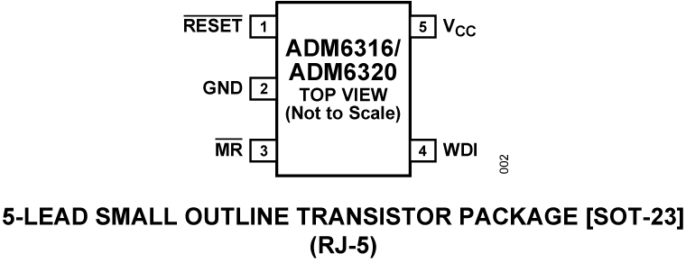 ADM6320 product image