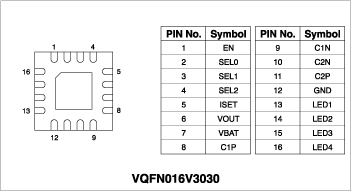 Product schematic image
