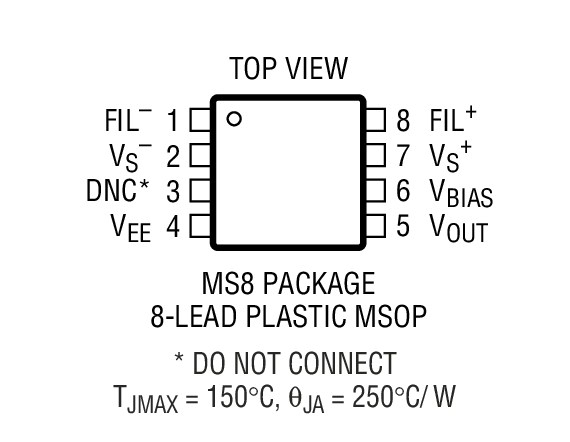 LT1787 product image