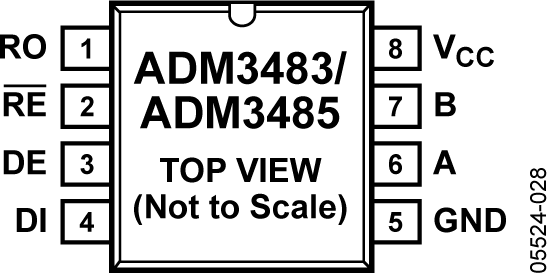 ADM3485 product image