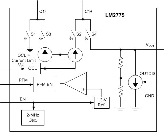 LM2775 LM2775