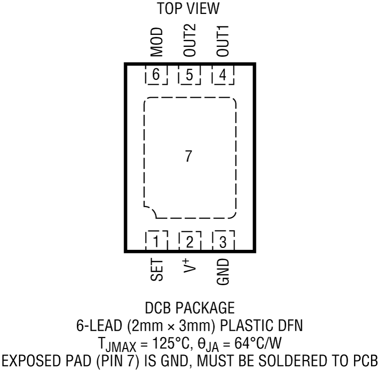LTC6908 product image