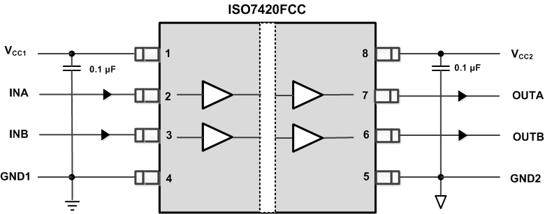 ISO7420FCC product image