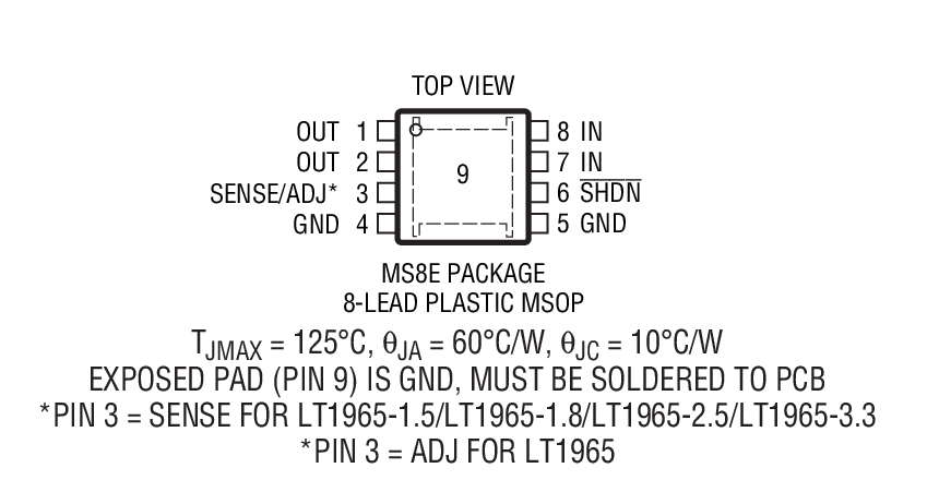 LT1965 product image