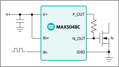 MAX5048 product image